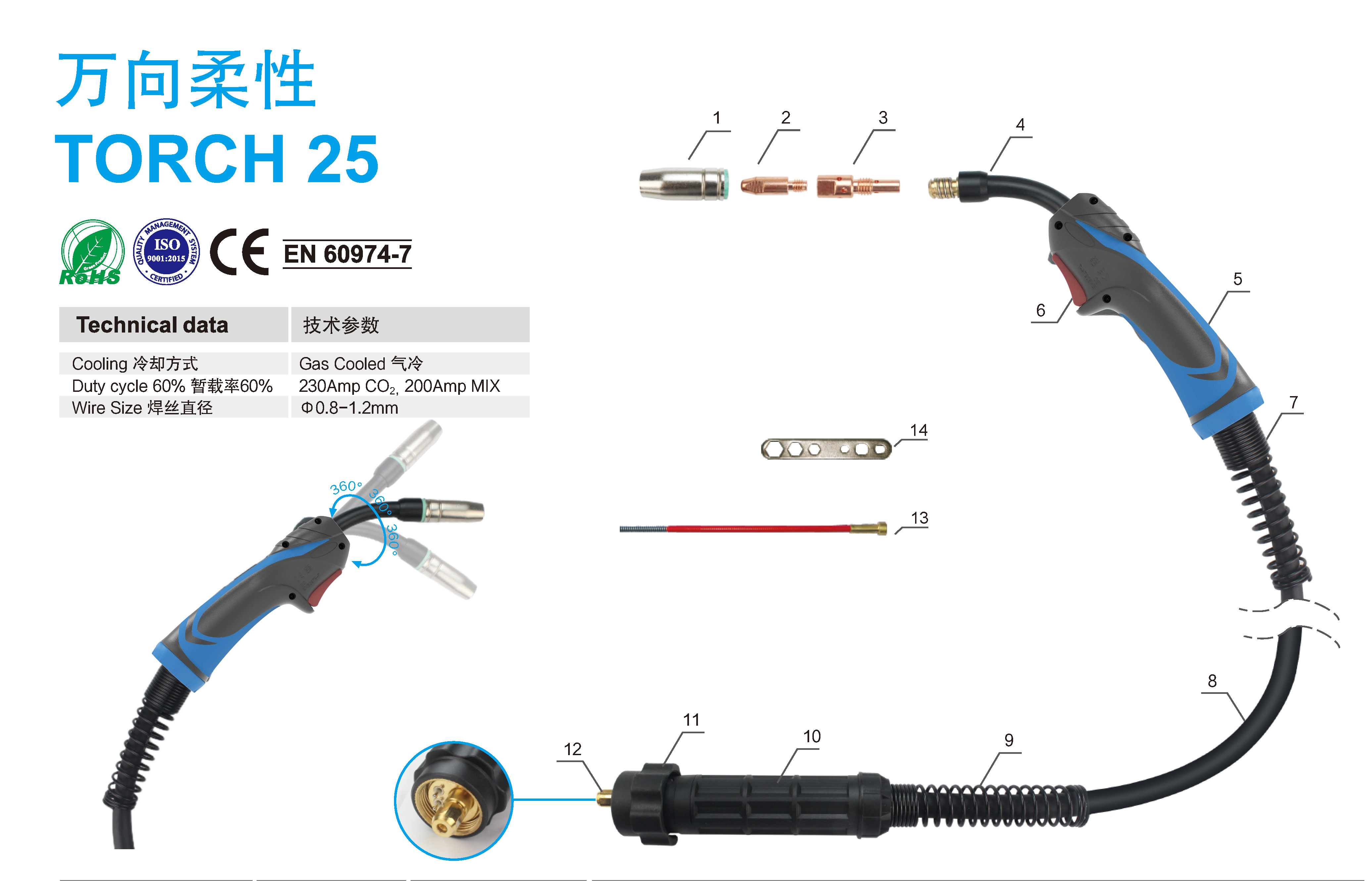 Cardan Flexible Torch 25