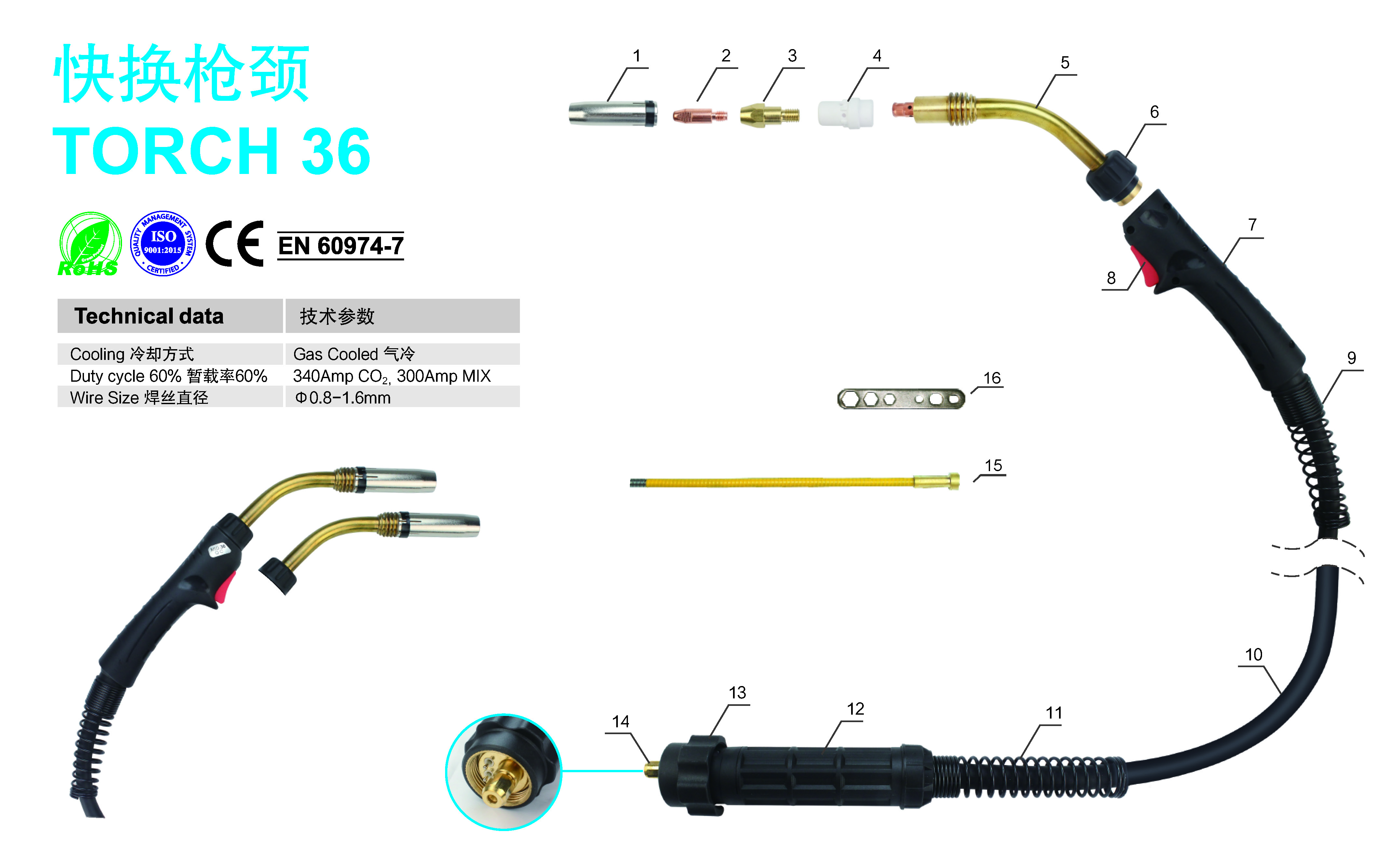 QUICK REPLACEMENT TORCH 36
