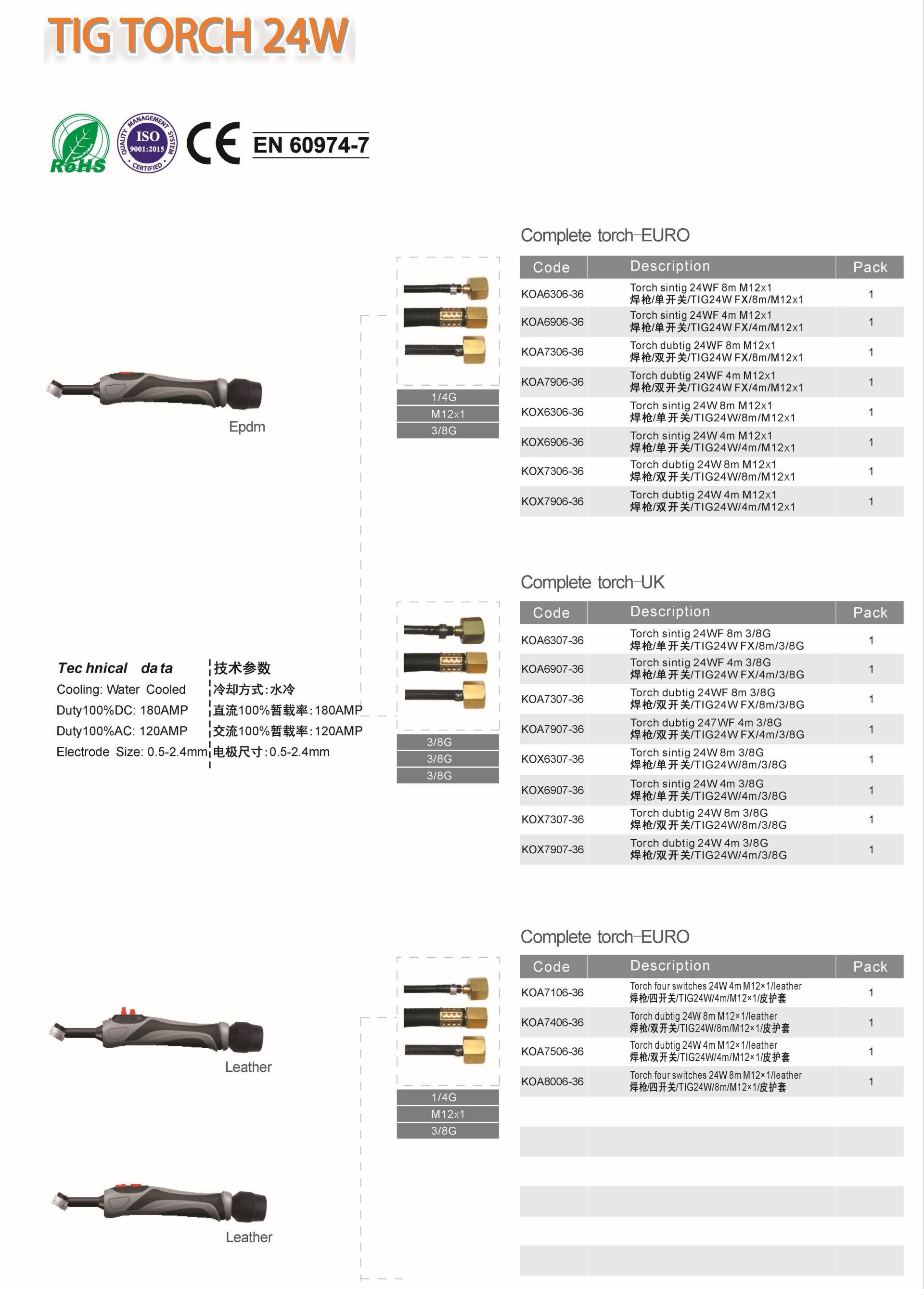 TIG TORCH 24W