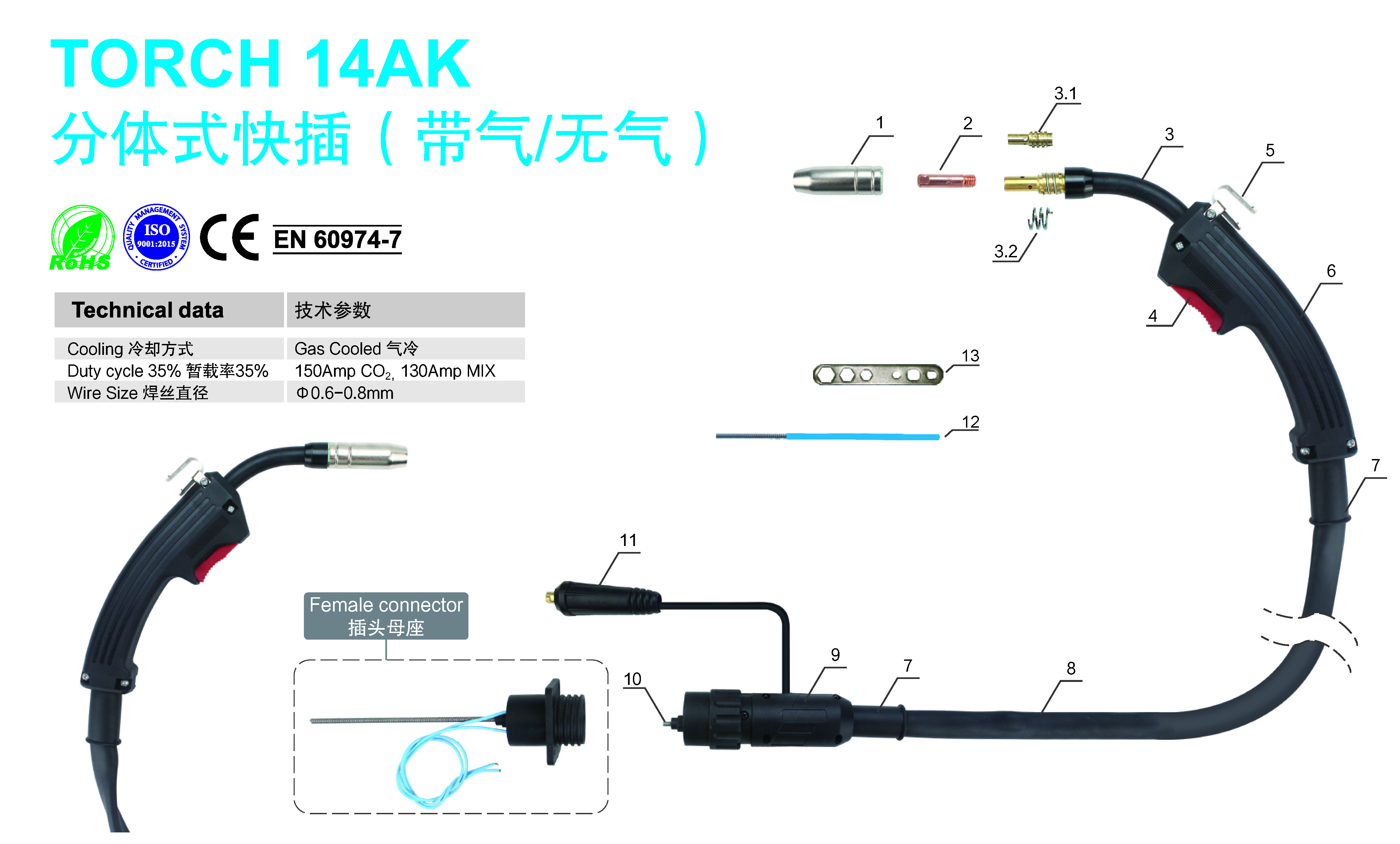 Torch 14AK Separated Cable Self-shielded